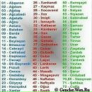 Gönül Dalkıran фотография #46 (источник - https://vk.com/id164900809)