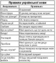 Андрій Дідус фотография #5 (источник - https://vk.com/id160246473)