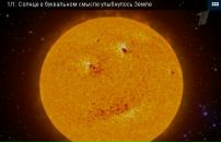 Фотография Фоминой Полины