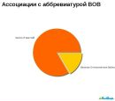 Віктор Філоненко фотография #43 (источник - https://vk.com/id13568561)