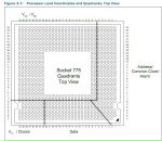 Фотография Дайрова Тимура