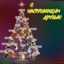 Марія Ничка фотография #4 (источник - https://vk.com/id30121003)