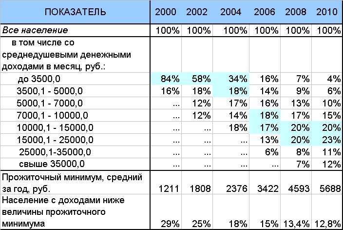 Александр Романенко фотография #24